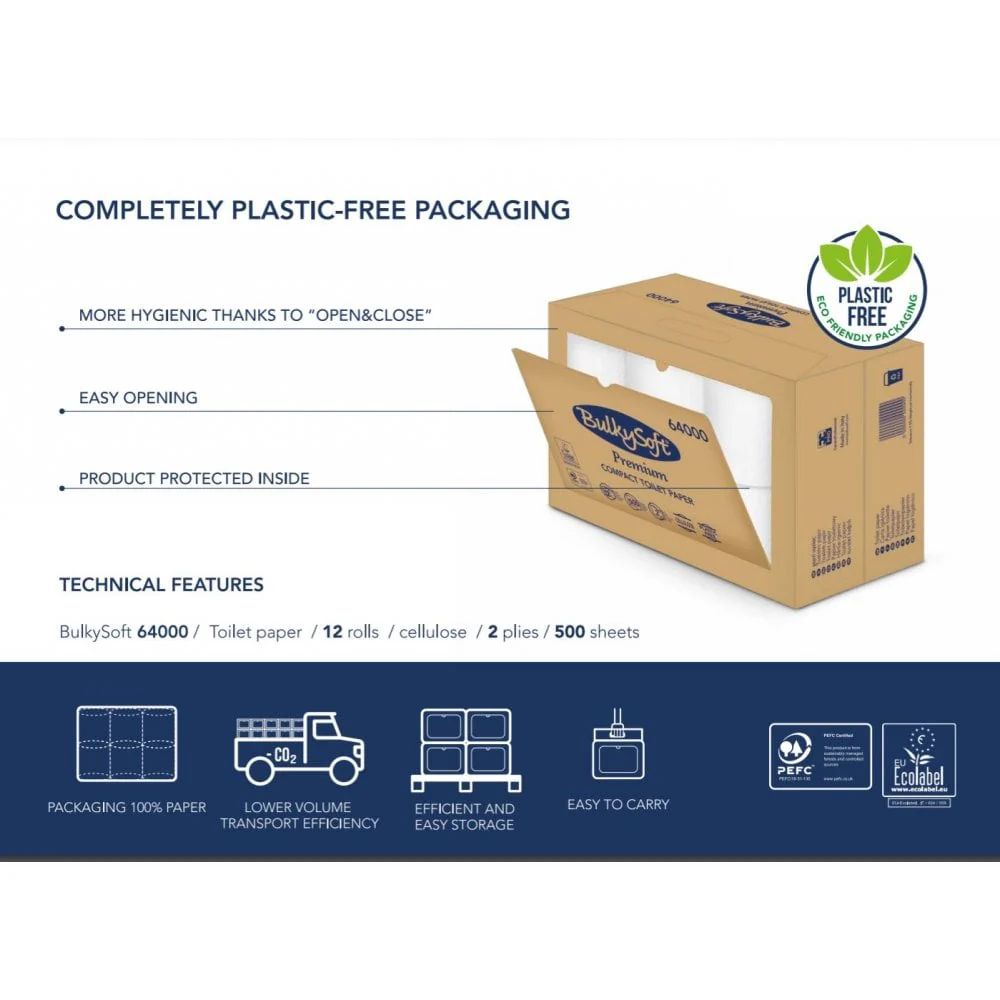 Eco Compact Toilet Paper - Image 3